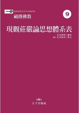 藏傳佛教現觀莊嚴論思想體系表