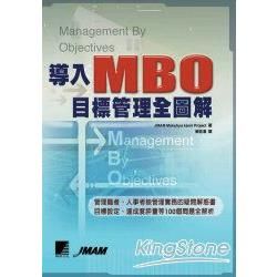 導入MBO-目標管理圖解