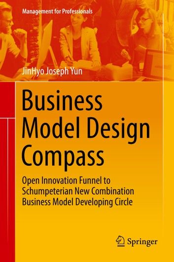 Business Model Design Compass