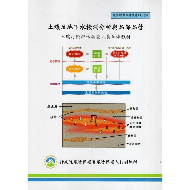 土壤及地下水檢測分析與品保品管-土壤污染評估調查人員訓練教...