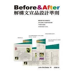 Before&After：解構文宣品設計準則