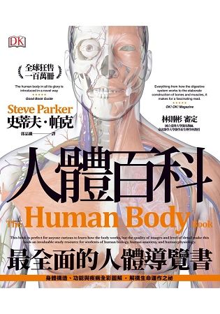 人體百科
