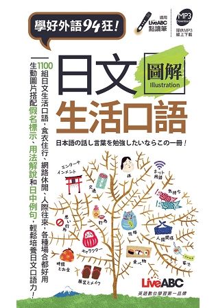 日文圖解生活口語 口袋書