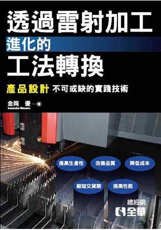 透過雷射加工進化的工法轉換：產品設計不可或缺的實踐技術