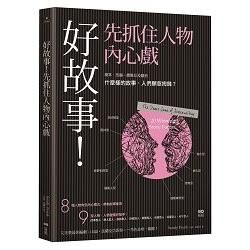 好故事！先抓住人物內心戲： 劇本、改編、續集以及翻拍......什麼樣的故事，人們願意掏錢？