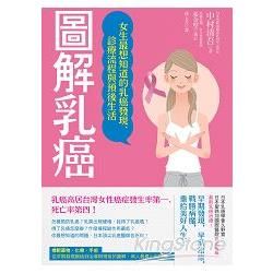 圖解乳癌：女生最想知道的乳癌發現、診療流程與預後生活【金石堂、博客來熱銷】