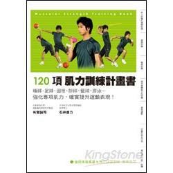 120項 肌力訓練計劃書