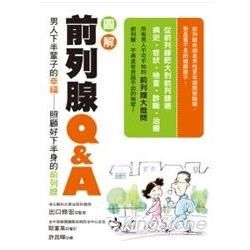 圖解前列腺Q&A