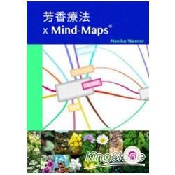 芳香療法 X Mind Maps®