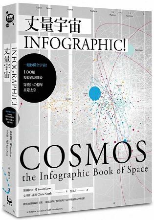 丈量宇宙：INFOGRAPHIC！一眼秒懂全宇宙！100幅視覺資訊圖表，穿梭140億年星際太空