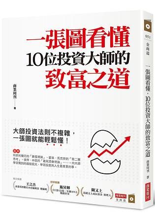 一張圖看懂10位投資大師的致富之道