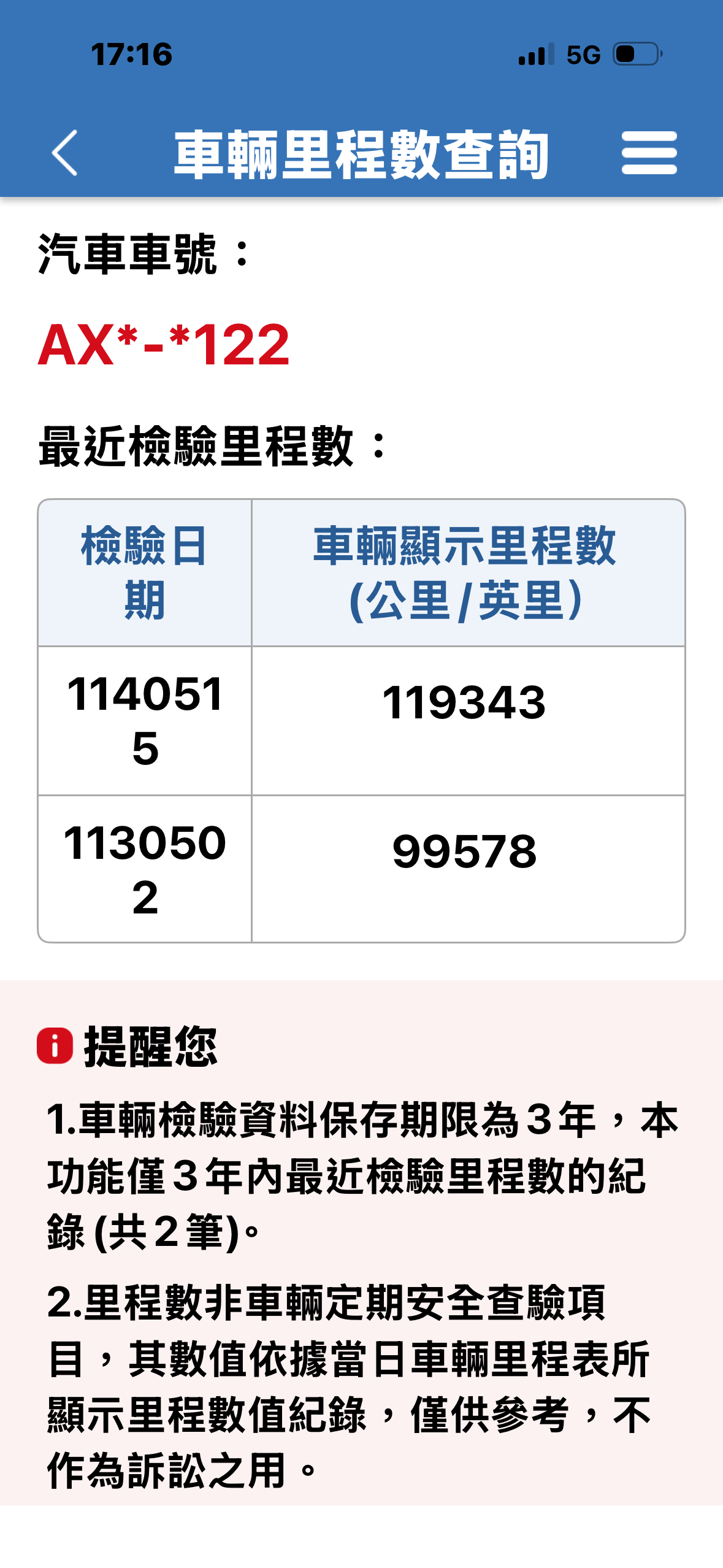 2018年NX300  第5張相片