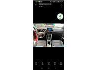 Toyota Yaris Cross 紅色  第2張縮圖
