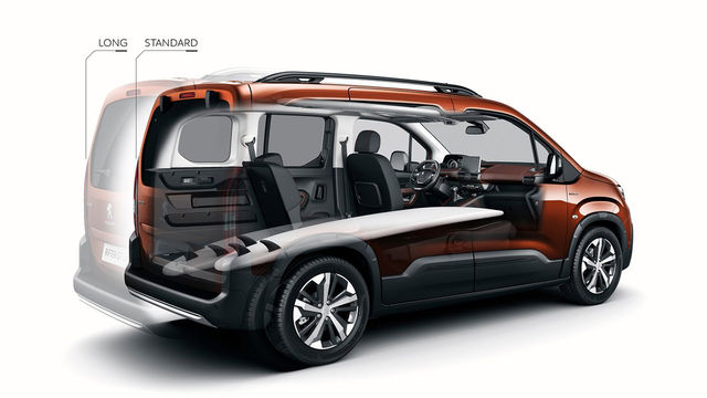 2020 Peugeot Rifter 1.5L BlueHDi GT Line  第10張相片