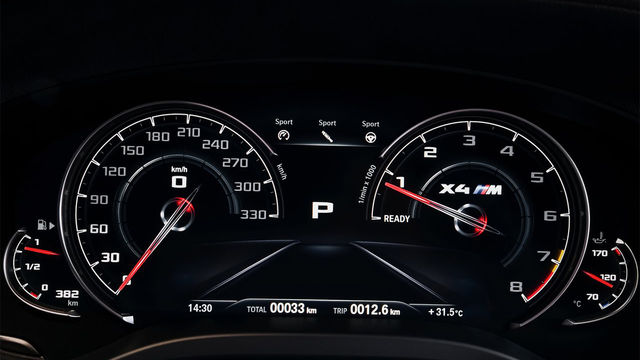 2020 BMW X4 M Competition  第7張相片