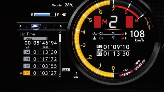 2020 Lexus RC F  第8張相片