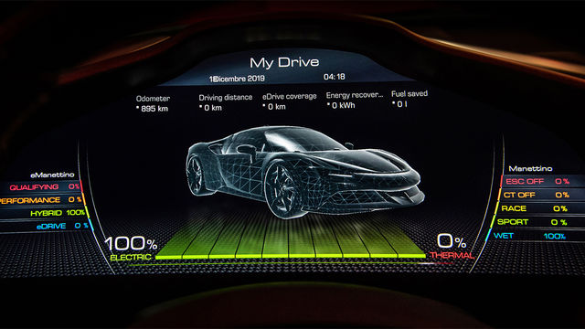 2020 Ferrari SF90 Stradale  第9張相片