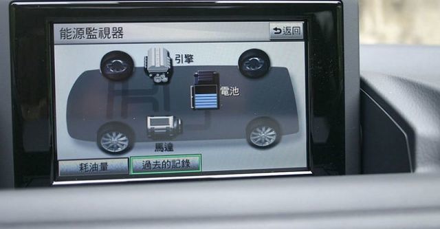 2015 Lexus CT 200h F Sport頂級Navi版  第10張相片