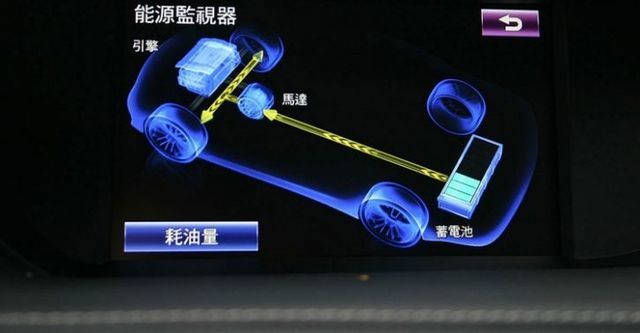 2015 Lexus ES 300h旗艦版  第9張相片
