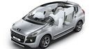 2013 Peugeot 3008 1.6 e-HDi Design  第10張縮圖