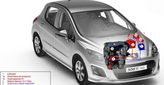 2012 Peugeot 308 1.6 e-HDi Design  第6張相片