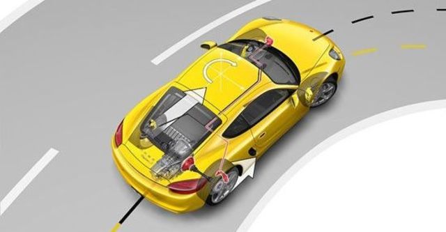 2013 Porsche Cayman S  第6張相片