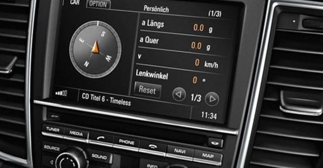 2012 Porsche Panamera GTS  第9張相片