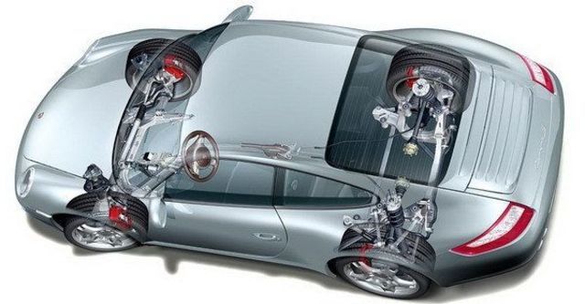 2009 Porsche 911 Carrera S  第8張相片