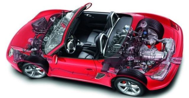 2009 Porsche Boxster S  第6張相片