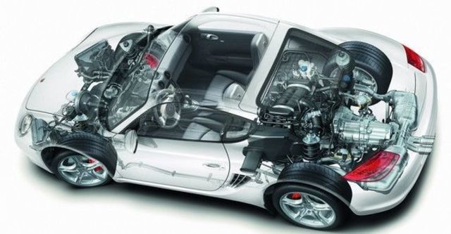 2009 Porsche Cayman S  第7張相片