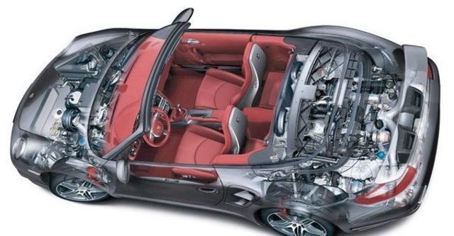 2008 Porsche 911 Turbo Cabriolet  第9張相片