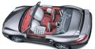 2008 Porsche 911 Turbo Cabriolet  第10張縮圖
