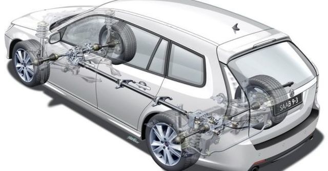 2008 Saab 9-3 SportCombi Aero 2.8TS  第8張相片