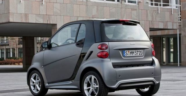 2014 Smart Fortwo mhd Passion  第2張相片