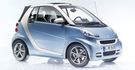 2011 Smart Fortwo mhd Pure  第2張縮圖