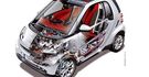 2010 Smart Fortwo mhd Pure  第8張縮圖
