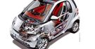 2009 Smart Fortwo mhd Pure  第10張縮圖