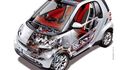 2008 Smart Fortwo mhd Pure  第10張縮圖