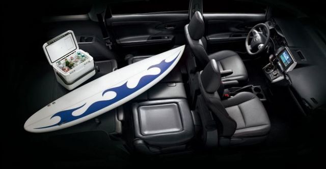 2015 Toyota Wish 2.0經典  第10張相片