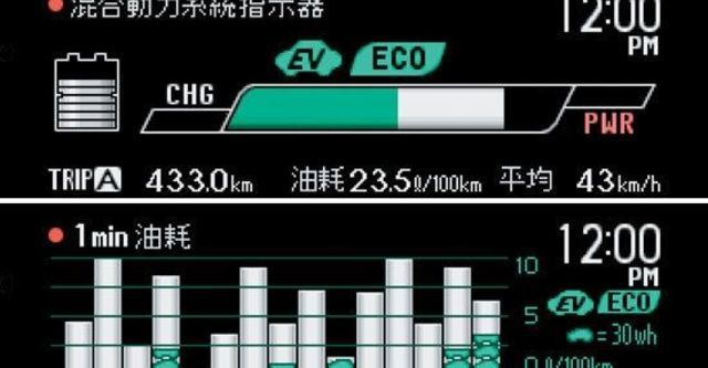 2013 Toyota Prius 1.8 E-Grade  第13張相片