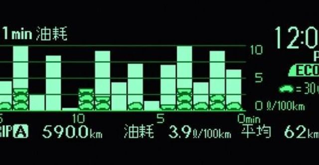 2009 Toyota Prius 1.8  第15張相片