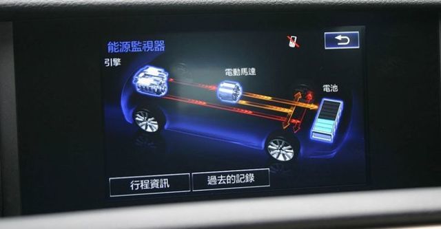 2016 Lexus IS 300h F Sport版  第10張相片