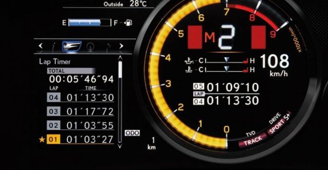 2016 Lexus RC F  第7張相片