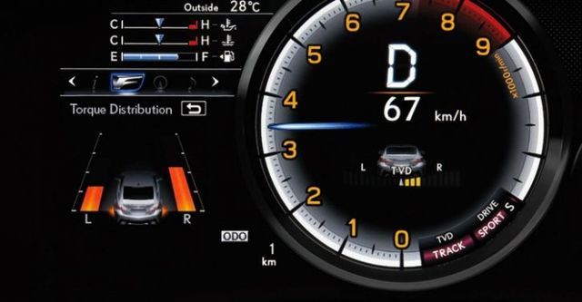2016 Lexus RC F極致版  第7張相片