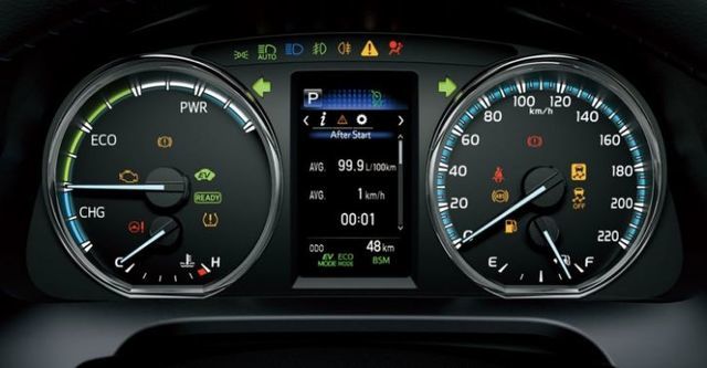 2016 Toyota RAV4 2.5 Hybrid旗艦4WD  第6張相片