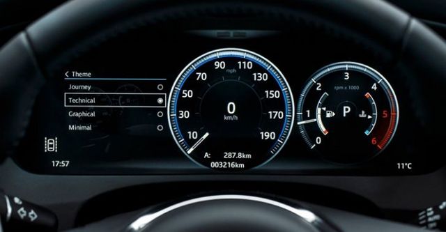 2018 Jaguar F-Pace R-Sport 25T RWD  第6張相片