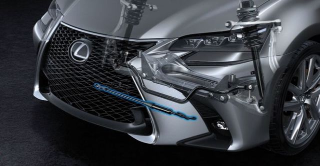 2018 Lexus GS 450h F Sport版  第10張相片