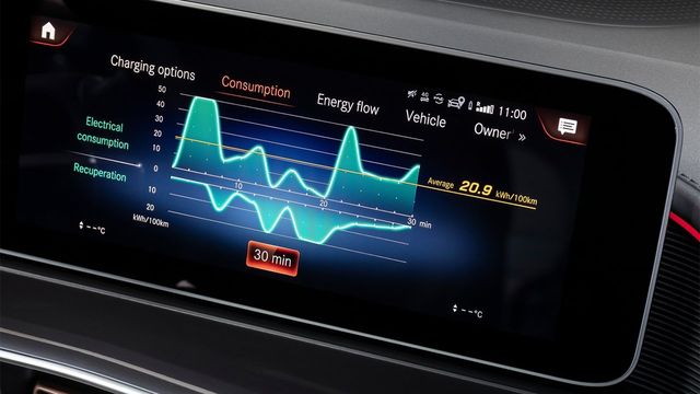 2021 M-Benz EQC 400 4MATIC ELECTRIC ART  第4張相片