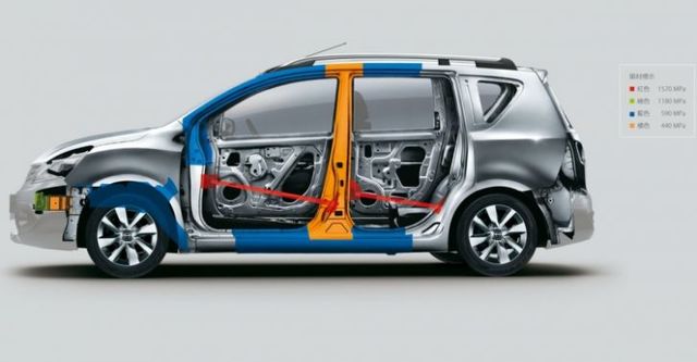 2018 Nissan Livina 1.6旗艦版  第5張相片