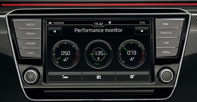2018 Skoda Superb Combi 2.0 TSI Sportline  第9張相片